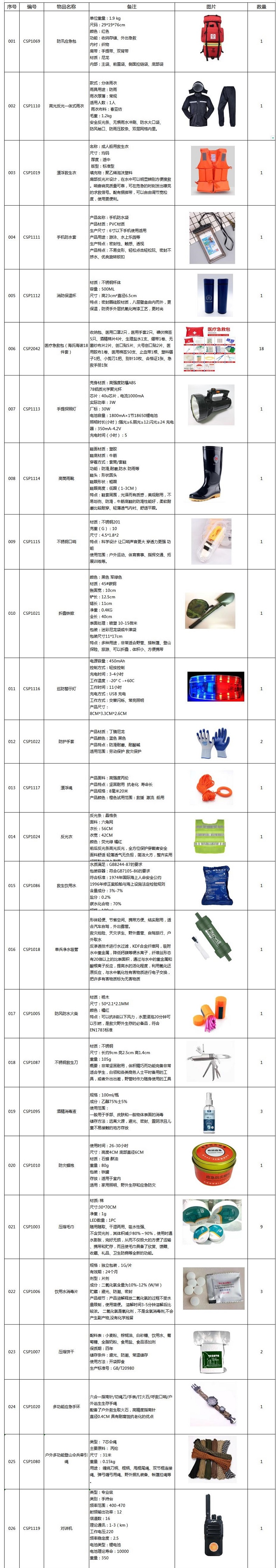 微信图片_20230221162548